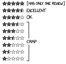 get positive reviews